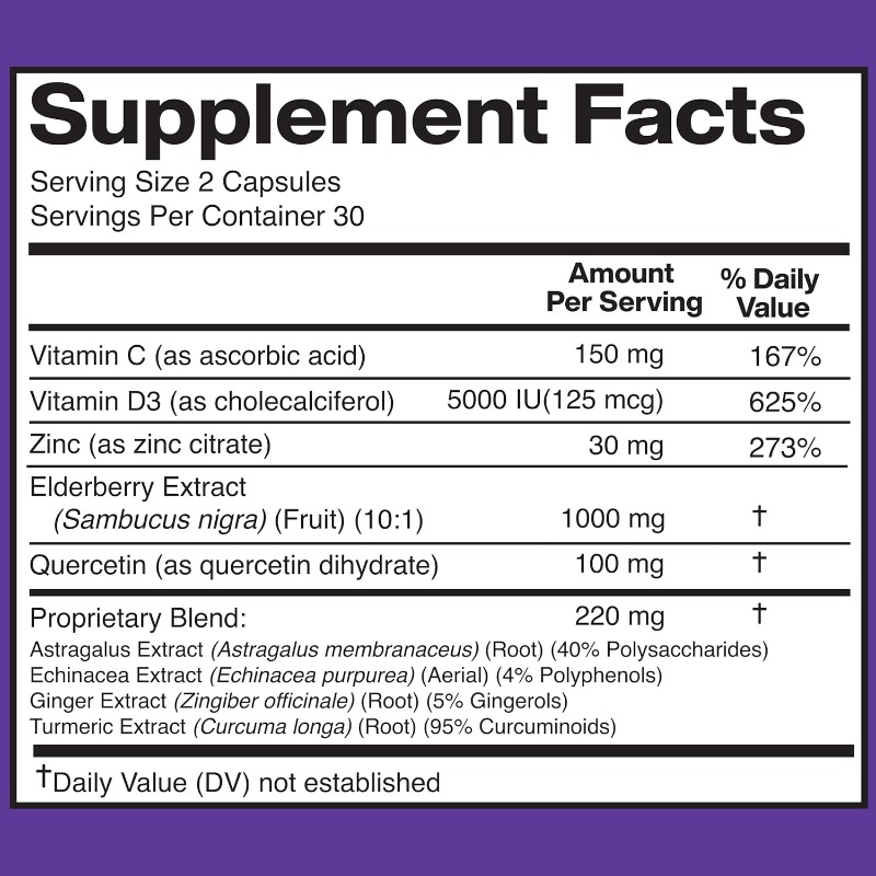 Elderberry Extract Capsules Co - огляд і ціна Echinacea