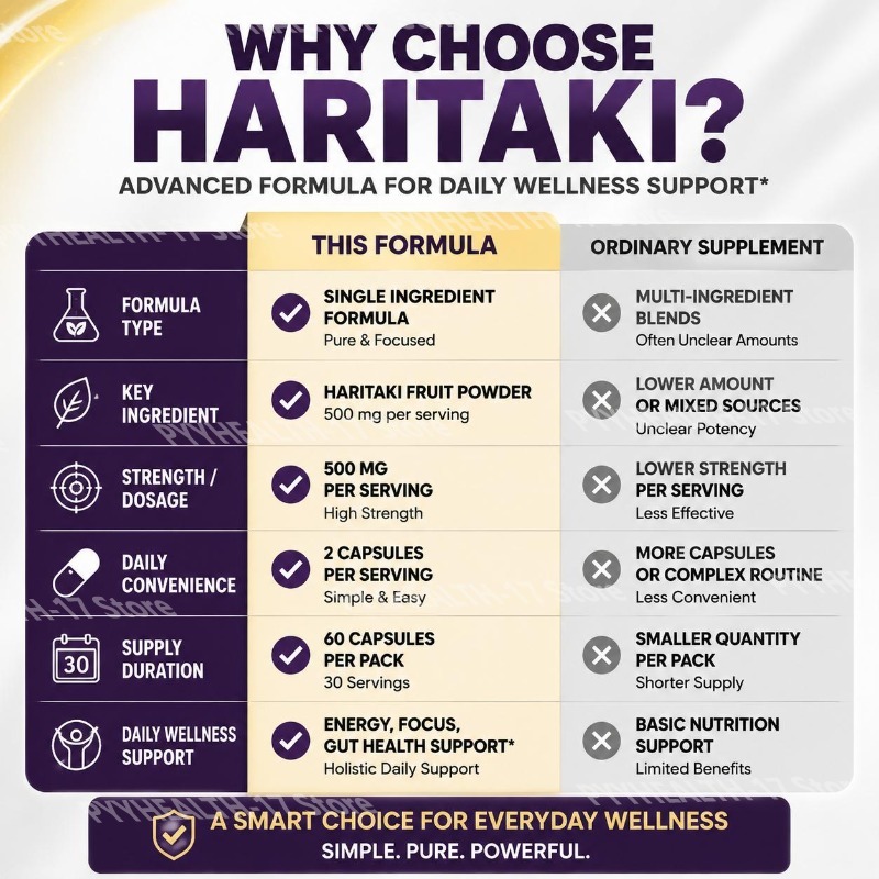 HARITAKI Capsules for Daily En - огляд і ціна Herbal Tea